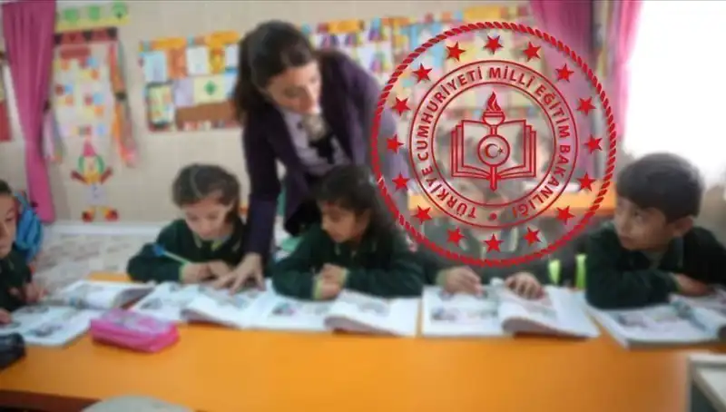 2025 İOKBS Bursluluk Sınavı Tarihi Açıklandı: Öğrenciler Hazır Mı?