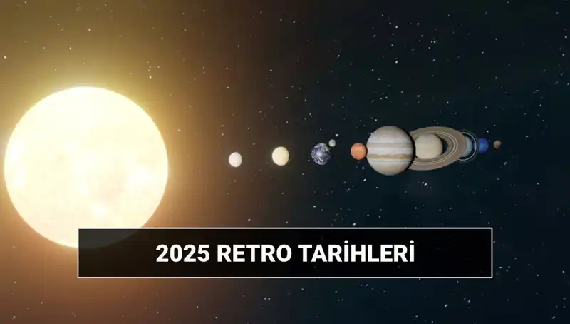 Astrolojide Retro Nedir? 2025 Yılında Retro Dönemlerini Keşfedin!