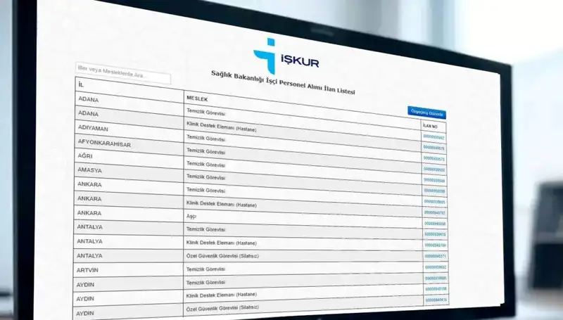 Sağlık Bakanlığı 2025 Yılı 3.658 İşçi Alımı Başvuruları ve Kura Tarihleri