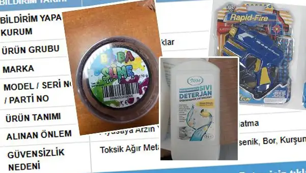 GÜBİS’in İfşasıyla Toplatılan Ürünler Hakkında Bilmeniz Gerekenler