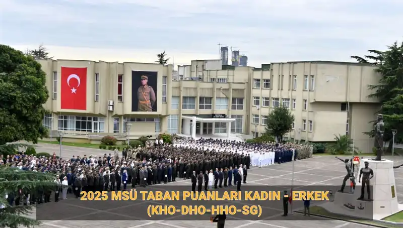 2025 MSÜ Taban Puanları Açıklandı: Hangi Bölümlerde Hangi Puanlarla Alım Yapılacak?