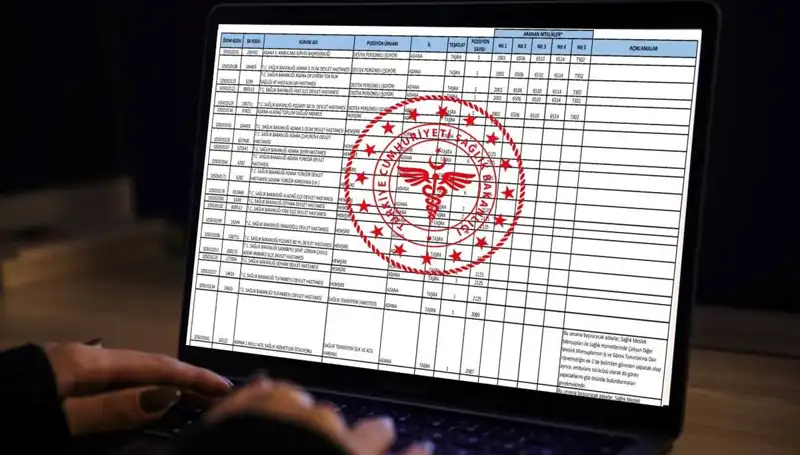 2025 Sağlık Bakanlığı 19 Bin Personel Alımı Başvuruları Başlıyor!